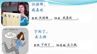 Chinese Grammar: Although But 中文语法（六）——虽然……但是……