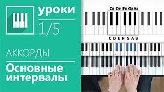 АККОРДЫ НА ПИАНИНО (1 ВИДЕО ИЗ 5) - ОСНОВНЫЕ ИНТЕРВАЛЫ (MUSICITS.FUN)