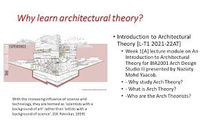 Introduction to Architectural Theory [L-T1 2021-22AT]