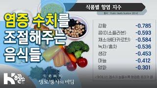 염증 수치를 조절해주는 음식들_강황, 콩, 채소, 녹차 - 729회(20.04.22) 질병의 뿌리, 만성염증