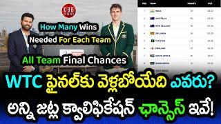 WTC Final 2025 - All Team Qualification Chances For Final | WTC 2025 Points Table | GBB Cricket