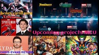 Upcoming Marvel Projects 2025-2027 – MCU ka Future Kaisa Hoga?