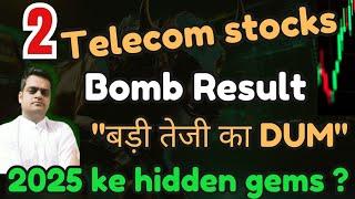 2025 ke liye 2 Telecom  stocks ?Best stocks to buy now ?Hfcl share latest news today