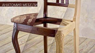 Ролик ОРИМЭКС Анатомия Мебели
