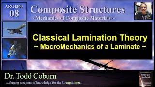 Composites: L-08 Classical Lamination Theory