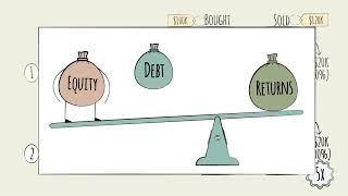 Private Equity Industry Overview - Debt vs Equity