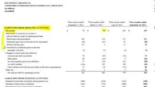 How to Read an Airline Cash Flow Statement - Part 1