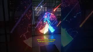 How to cut LED light strips?How to make a circular transparent screen?