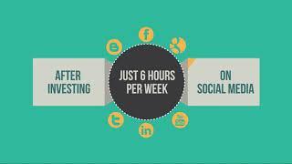Social Media Advertising - Boost Media Group