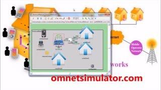 FEM To Cell Networks using OMNeT++ Simulation | OMNeT++ Project