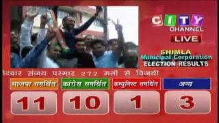 Shimla MC Election Result 2017