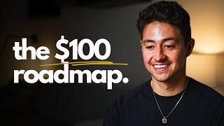 How I'd Start an AI Automation Agency With $100