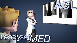 What if I Don't Want Surgery? - ACL Series