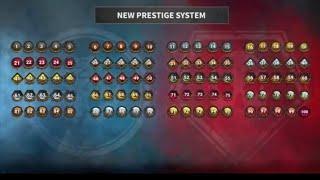 Upcoming Prestige System | DBD Mobile Global