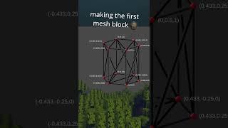 Making the first mesh blocks, starting with barrels! #fyp #gamingshorts #building #cultofthebarrel