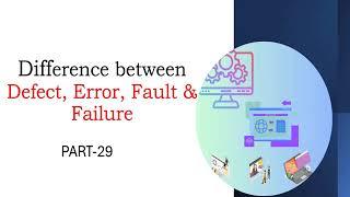 Difference between Defect/Error/Fault and Failure | Part-29