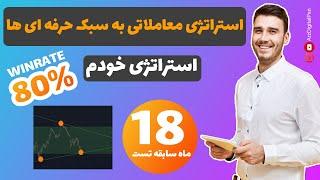 استراتژی معاملاتی پرایس اکشن  به سبک حرفه ای ها (شخصی) | استراتژی معاملاتی ارز دیجیتال و فارکس