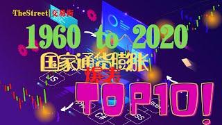 【数据云 2022EP41】 1960 to 2020年： 世界通货膨胀爆表TOP10图鉴