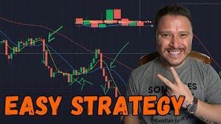 EASY 2 Minute Strategy For Binary Options!#BinaryOptions   #BinaryOptionsStrategy