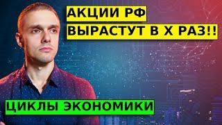 Экономические циклы. Акции РФ вырастут в Х раз! ВАЖНАЯ ИНФОРМАЦИЯ!