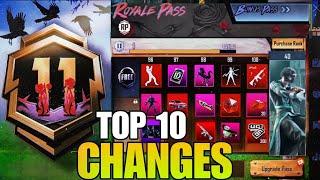  A11 Royal PASS LEAKS | 1 TO 100 RP REWARDS | NEW ROYAL PASS LEAKS BGMI | A11 ROYAL PASS LEAKS BGMI