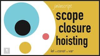 Scope vs Closure vs Hoisting - Difference between let, const and var - Javascript