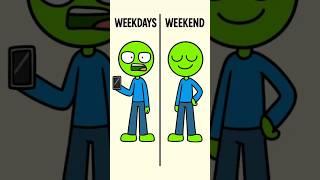 WEEKDAYS VS WEEKEND  | RELATABLE ANIMATION | WEEKND, BTS, SCHOOL, SONGS & MORE! #shorts