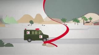 Red Cross emblems and their purpose