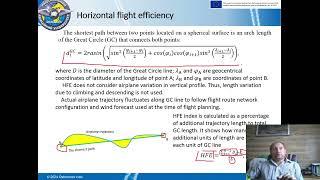 Estimation of Horizontal Flight Efficiency for Air Traffic Management System