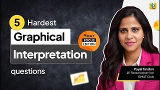 5 Hardest Graphical Interpretation Questions | Data Insights Series EP2, GMAT Focus Edition