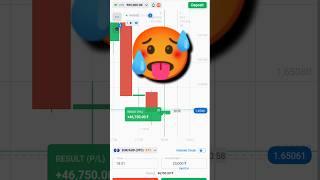 Quotex Hack Trick | Quotex Winning Strategy |Binary Options Trading #shorts #shortsfeed