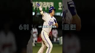 한국 프로야구KBO 역대 통산 홈런 순위 Top 10 #지식#이슈#야구
