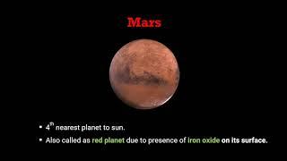 Lets Explore Our Solar System | Planets of Solar System | Sun, Earth, Comets, Meteoroids Asteroids.