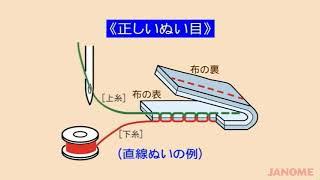 【LM410】07.糸調子の調節