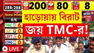 WB Bypoll Election Results 2024 LIVE | Haroa য় বিরাট জয় TMC র! দেখুন | Bangla News