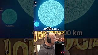 Joe Rogan Reacts To Galaxy Size Comparison