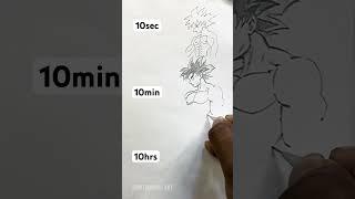 How to draw goku #shorts #anime #drawing #art