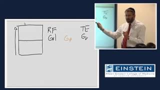 Introducing MRI: Spatial Localization and k-space: Review and Q&A (25 of 56)