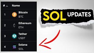 Solana Price Prediction. SOL latest updates