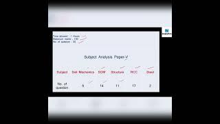 BPSC AE || Analysis of Paper V adv no : 04/2017 || Analytics || Civil engineering