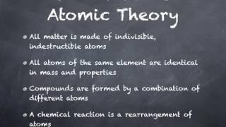 John Dalton atomic theory