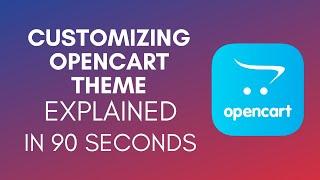 How To Customize OpenCart Theme? (2024)