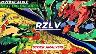 NEXT BIG BREAKOUT | $RZLV STOCK ANALYSIS | REZOLVE AI PLC STOCK