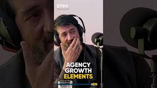 Agency Growth Elements | Ft. Waqas Khan Pitafi #entrepreneurship #growth #motivationalvideo #chatpod