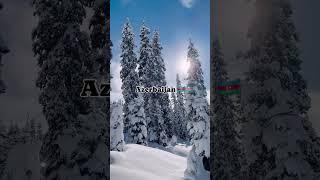 Is Azerbaijan A Good Place To Visit In Winter?