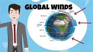 Global winds