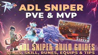 ADL SNIPER BUILD GUIDES: Stats, Skills, Runes, Equips & Farming Tips – Ragnarok M Classic