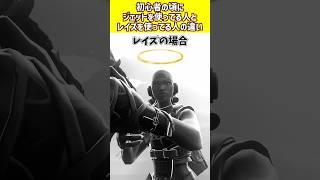 【VALORANT】初心者の頃にジェットを使った人とレイズを使った人の違い【ジン・ガンク】 #Shorts #ヴァロ #ヴァロラント #VALO
