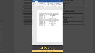 How to Autofill with Bullets in Microsoft Word | Jan Composing Centre