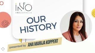 How did Ino Edukacija start? - Our short history